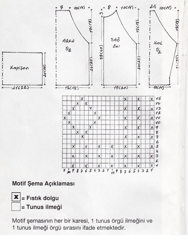 hirka-modeli-semasi-2011.jpg